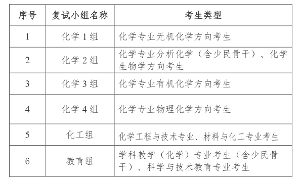 QQ图片20210322214833.png QQ图片20210322214833.png